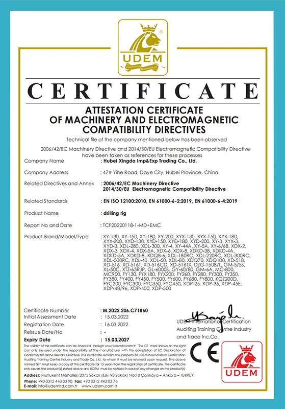 Certificado CE