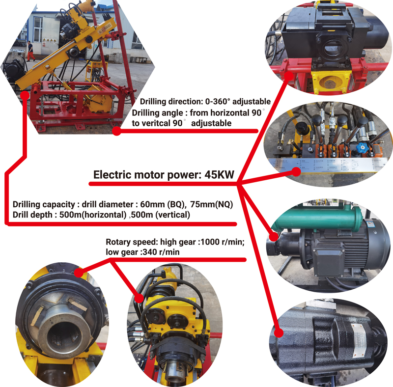 Equipamento de perfuração subterrânea totalmente hidráulico KY-500
